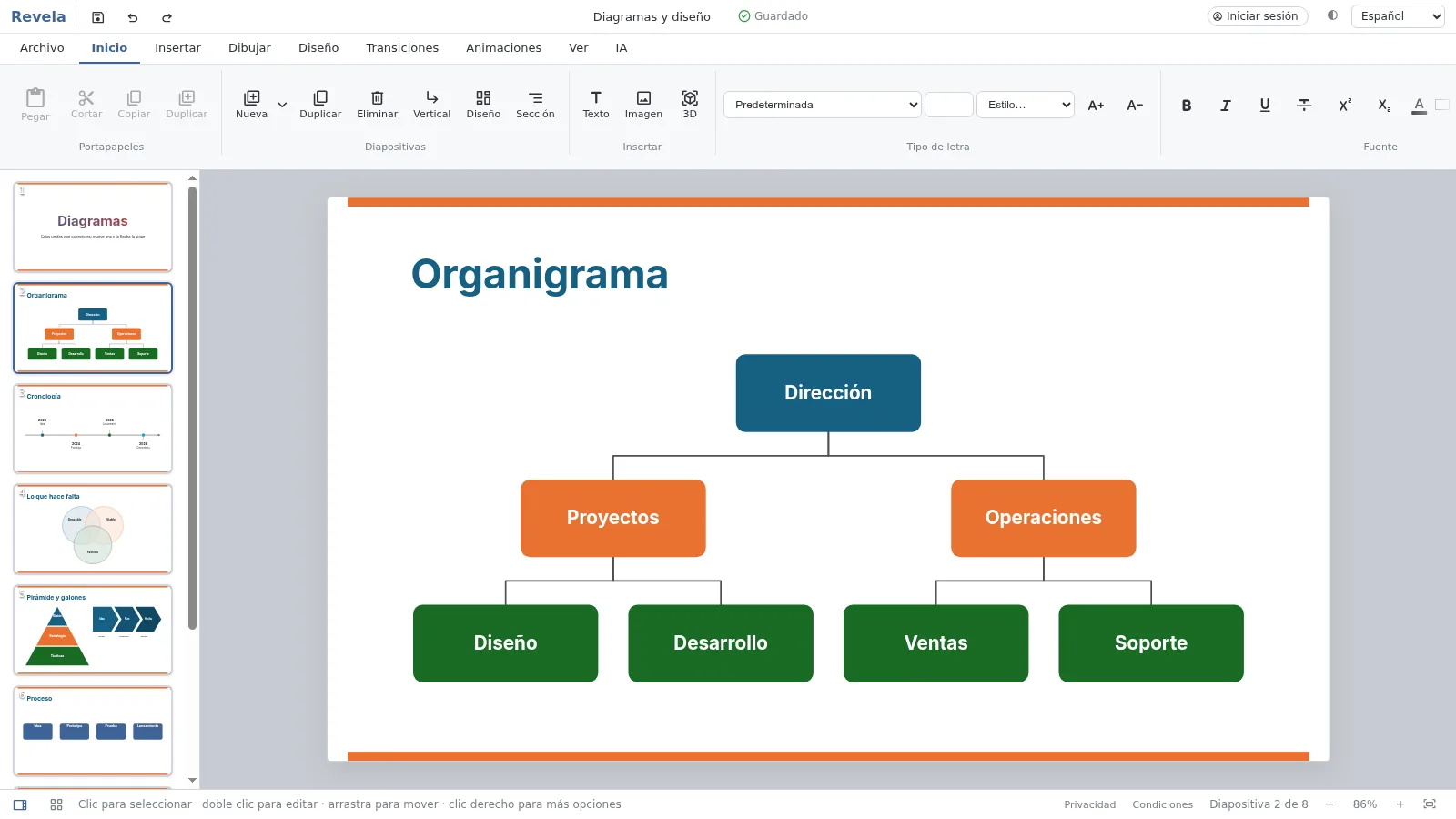 Un organigrama en el editor de Revela